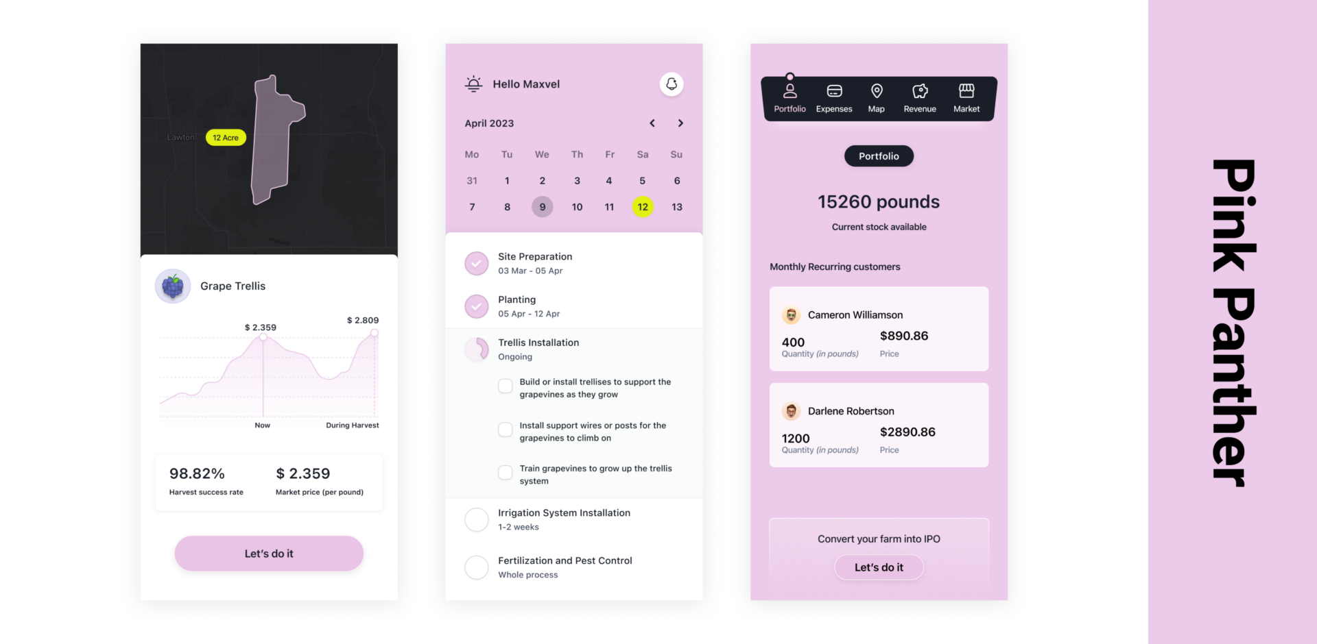 Multiple screens from the Farmacy app