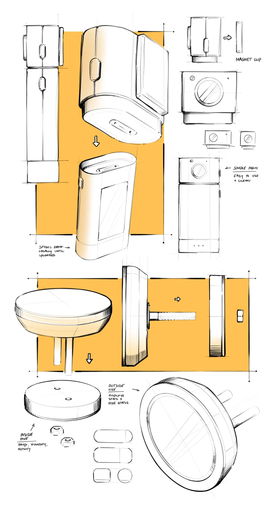 Sketch Page of product with orange squares behind drawings
