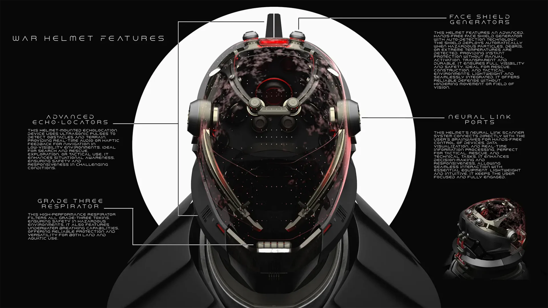 Space helmet Breakdown with information about the helmet