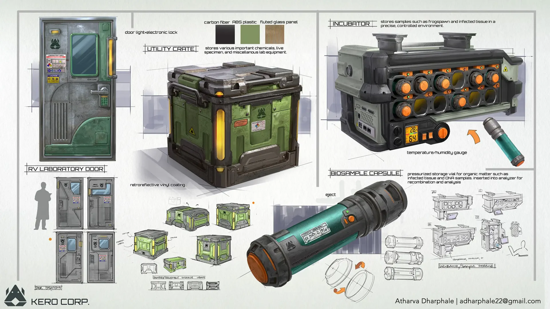 Multiple images of a utility box with process images, full color