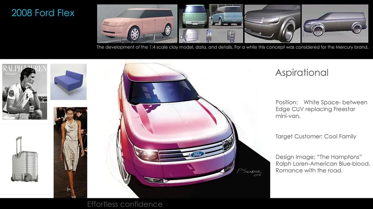 A mood board featuring multiple renderings and color inspiration for the 2008 Ford Flex