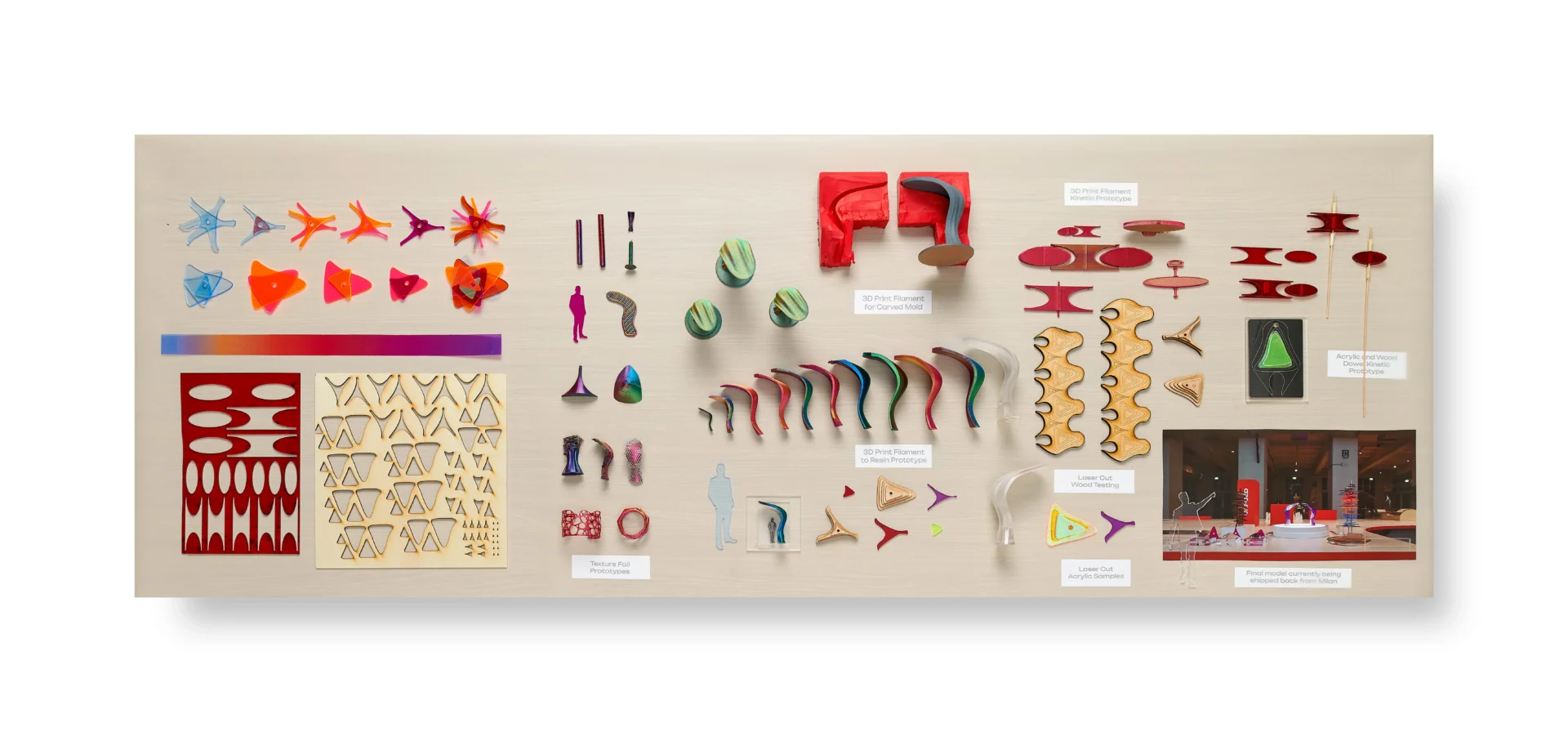 Laser cut and 3D printed prototypes