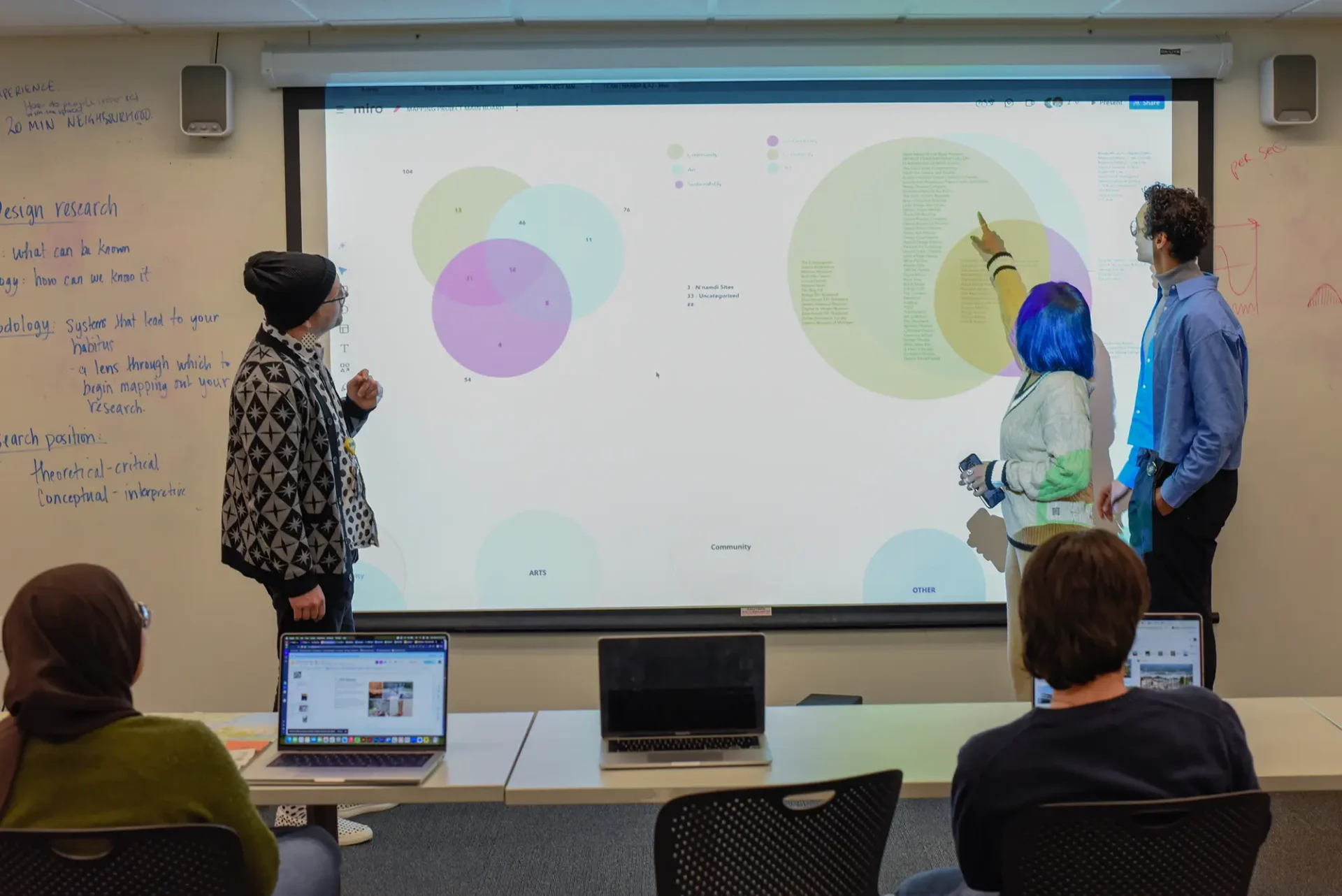Design for Sustainability students showing their research and designs.