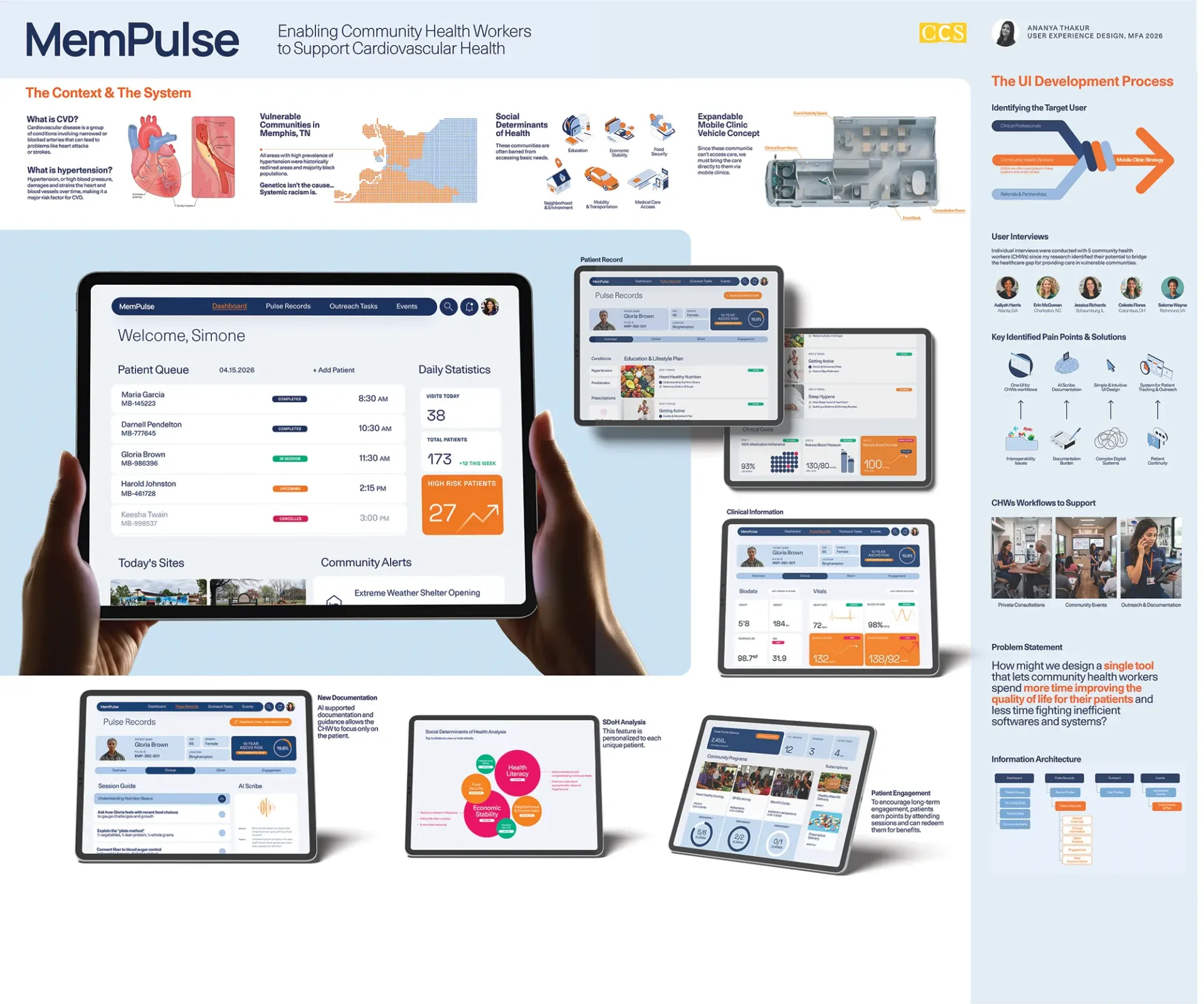 Mem Pulse project designed to improve cardiovascular health.