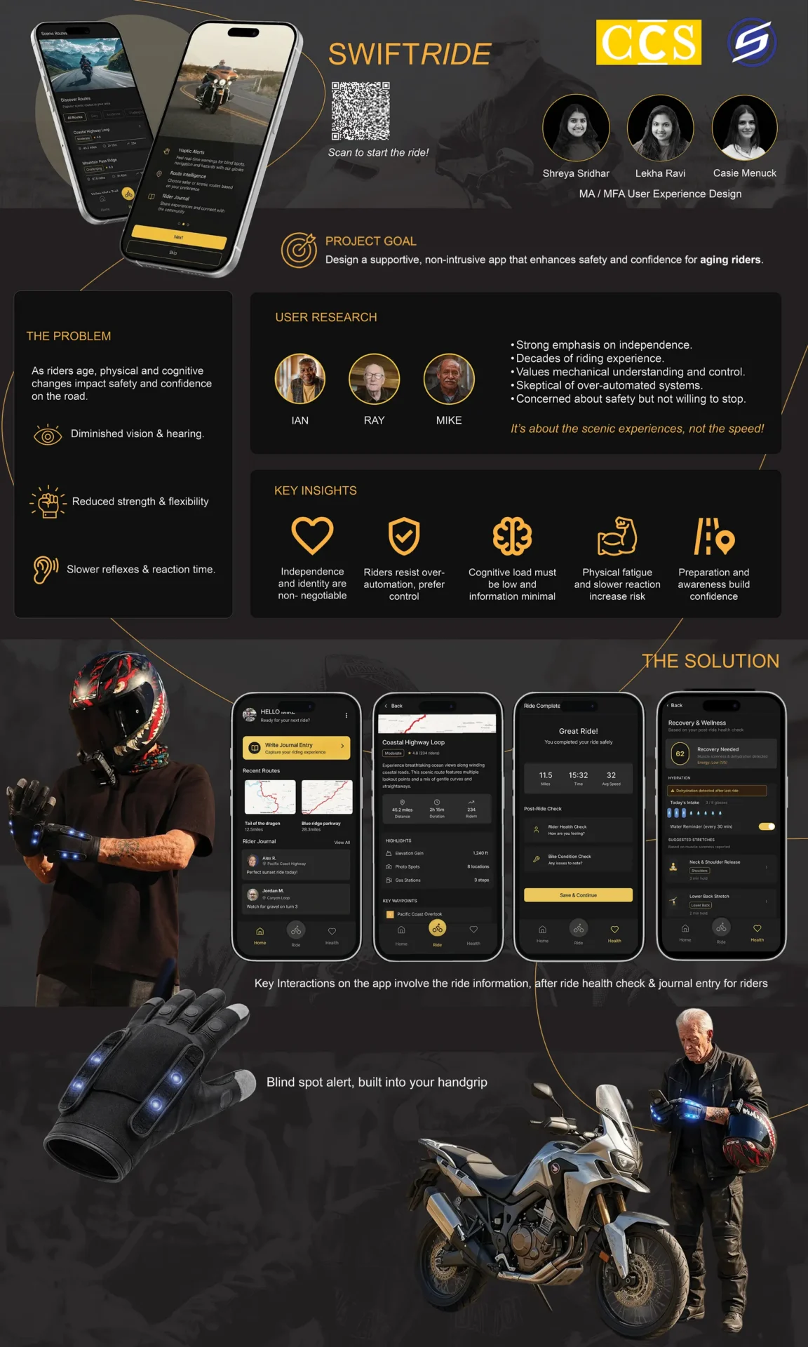 Swiftride - a supportive, non-intrusive app that enhances safety and confidence for aging riders