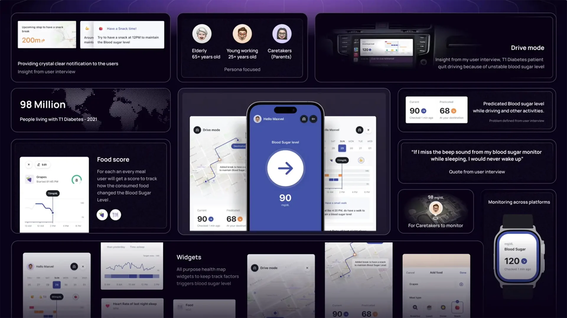 Driving app to provide greater confidence in senior drivers.