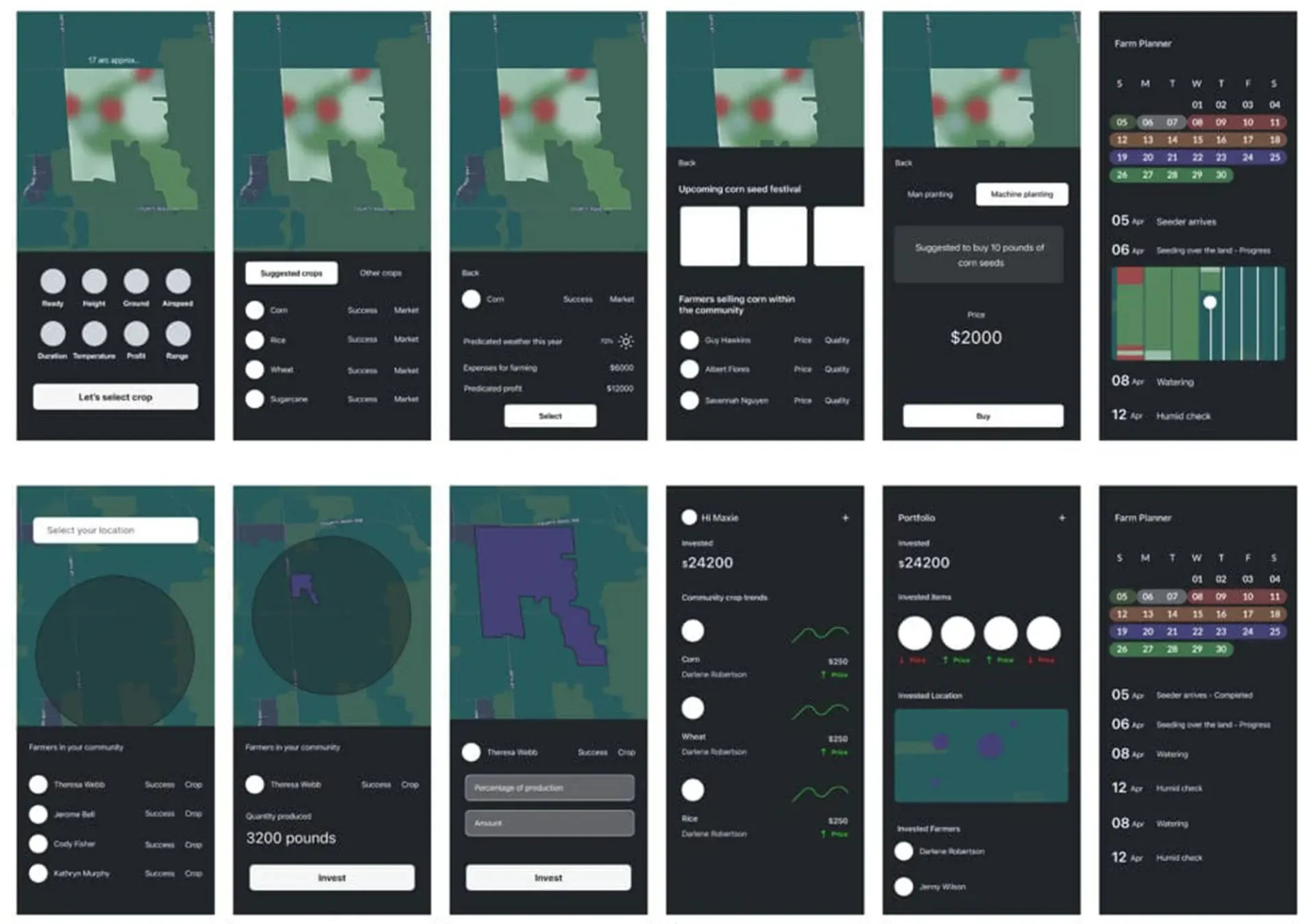 A grid of screens and interfaces from the Farmacy app