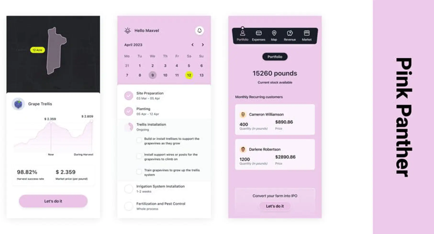 Pink Panther screens from the Farmacy app