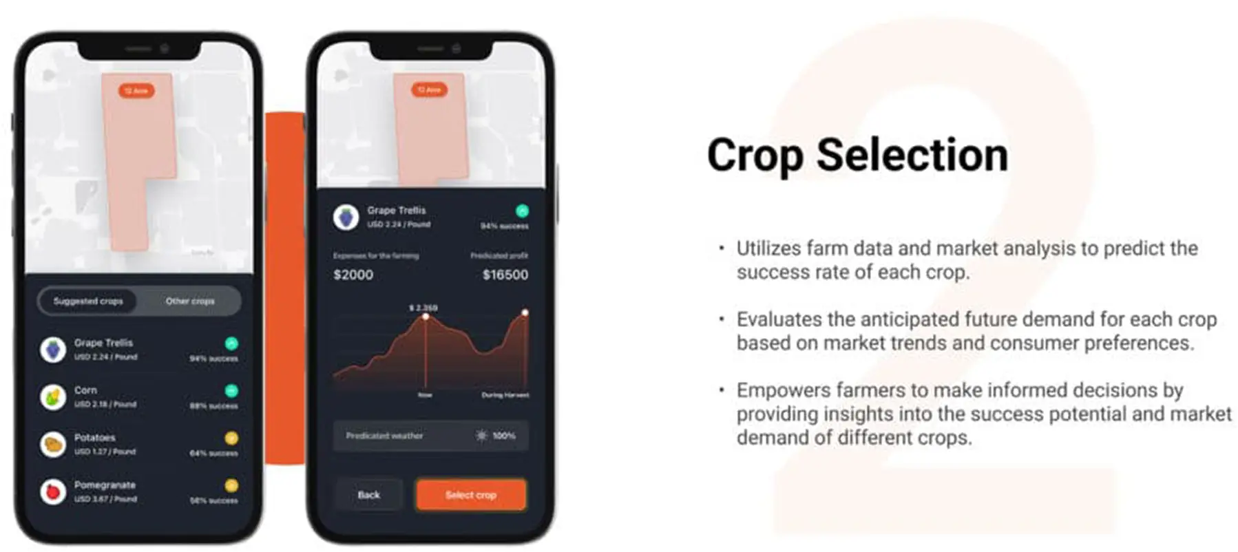 Crop selection interface