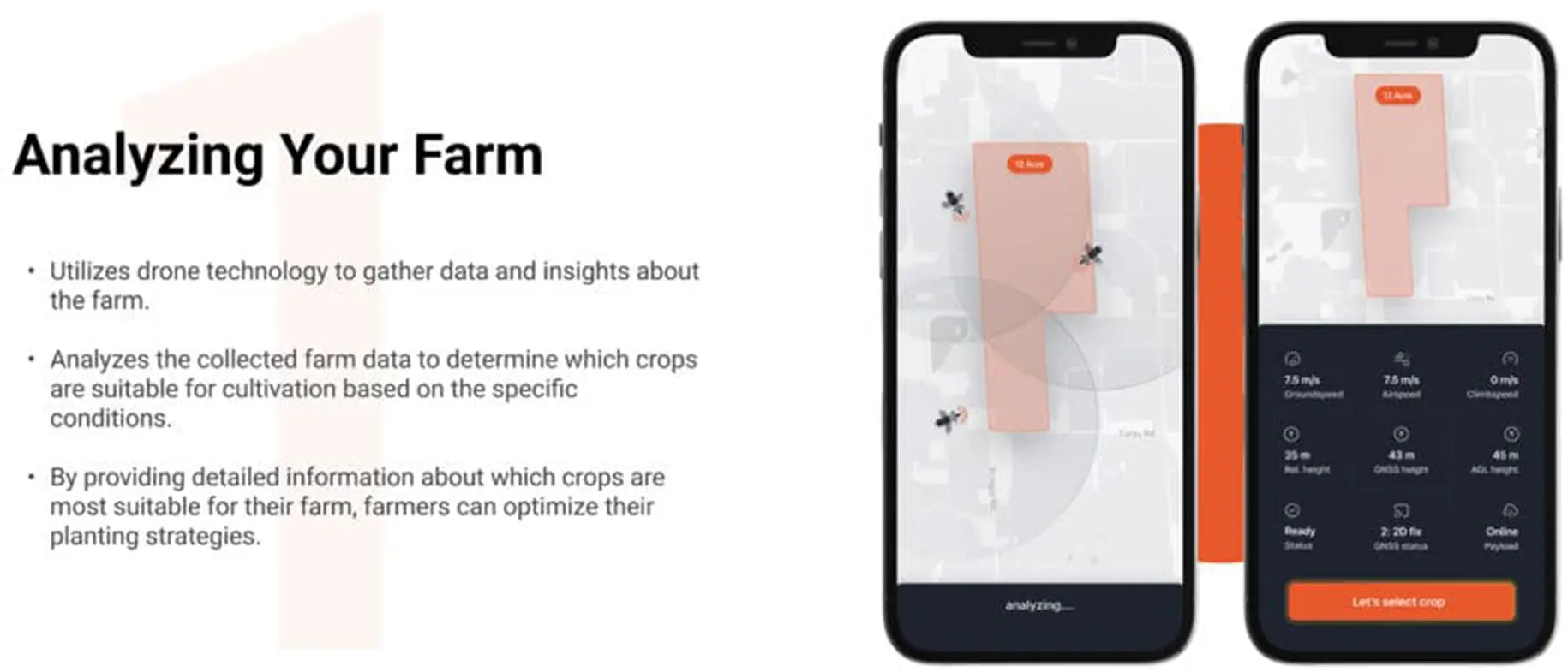 Analyzing your farm interface