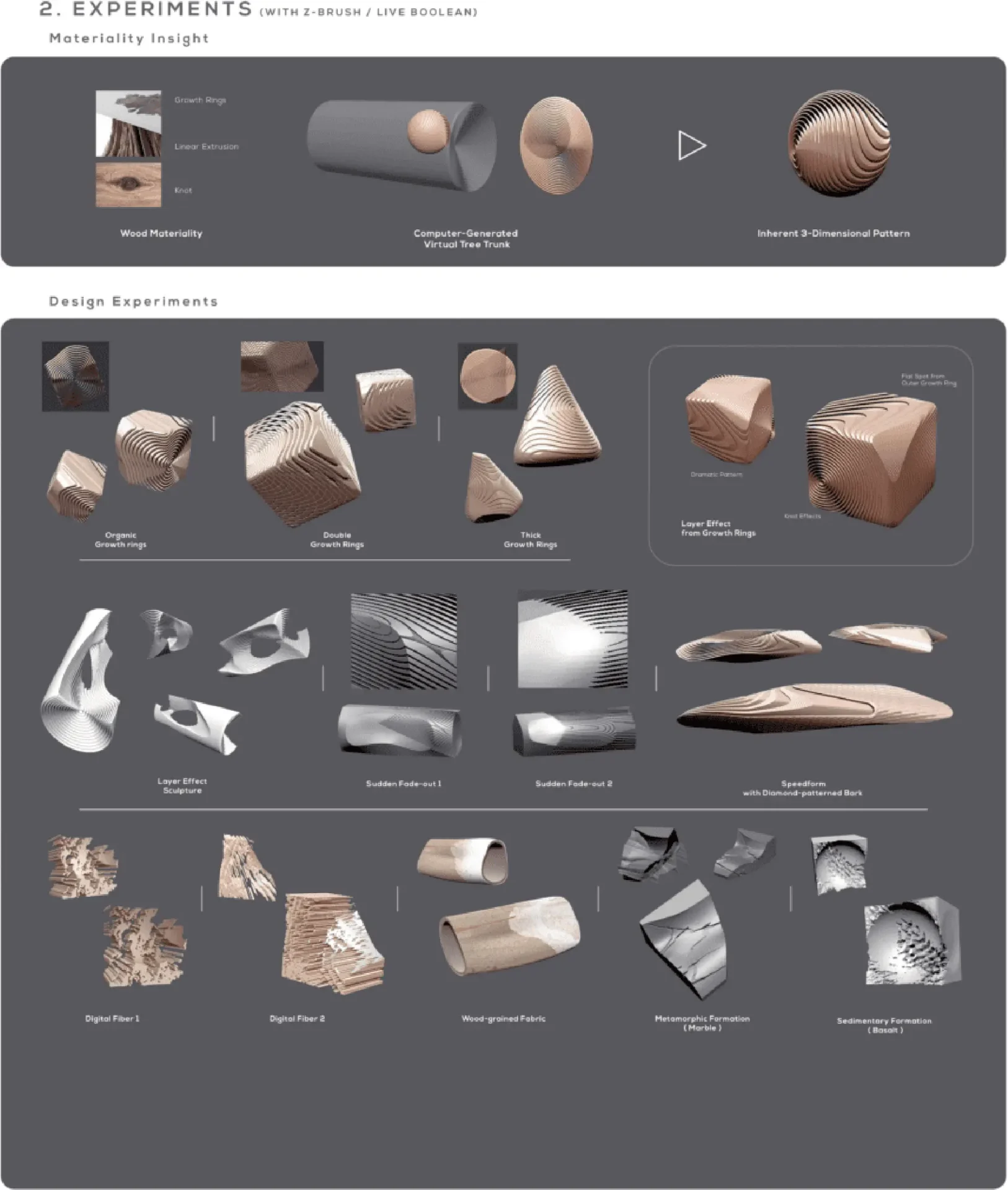 A collection of digital renderings highlighting abstract, flowing organic forms generated by algorithms, simulating natural textures like carved wood and layered fiber to explore new interior automotive styling possibilities.