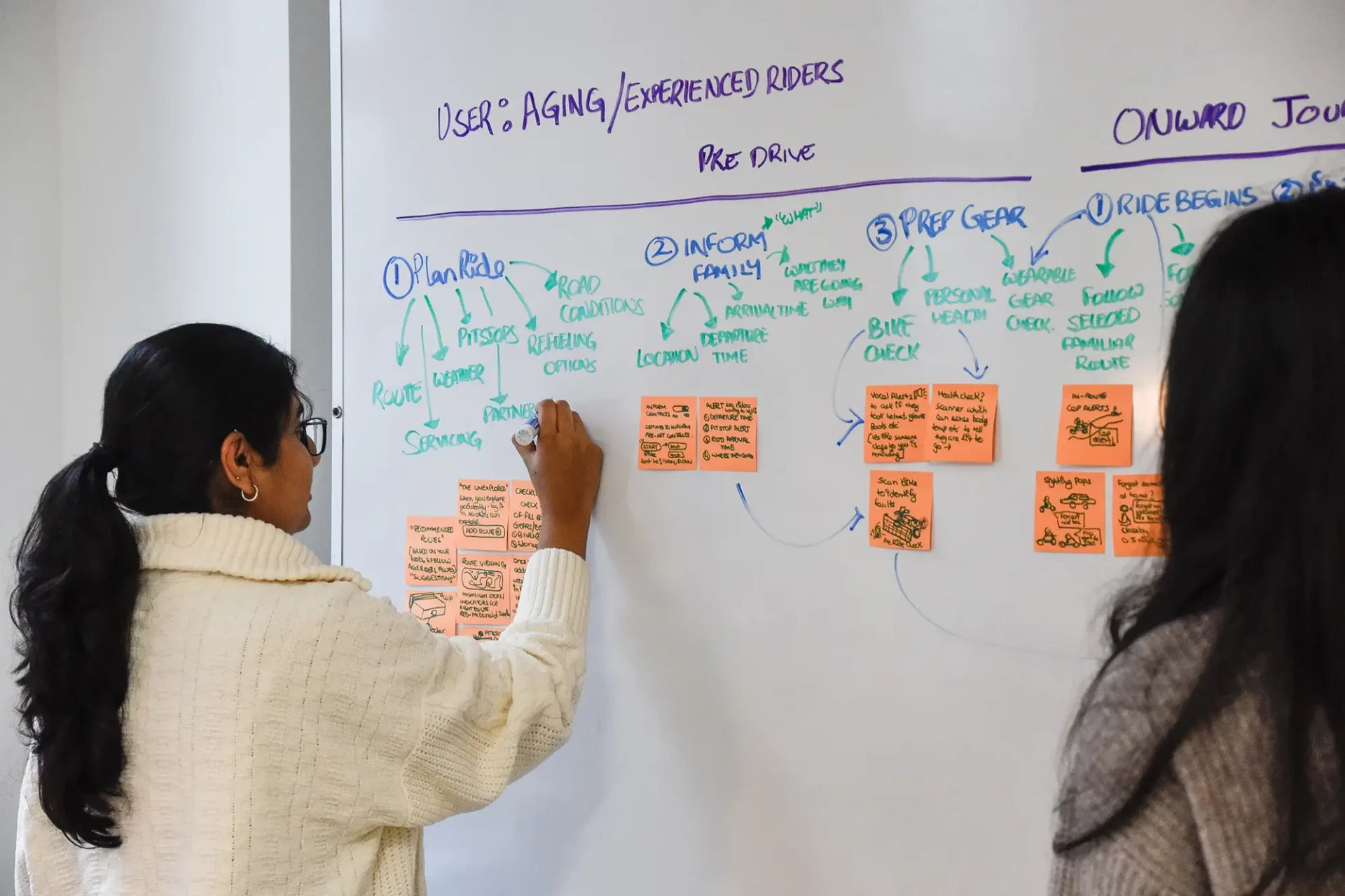 Two Graduate Students problem-solving design solutions.