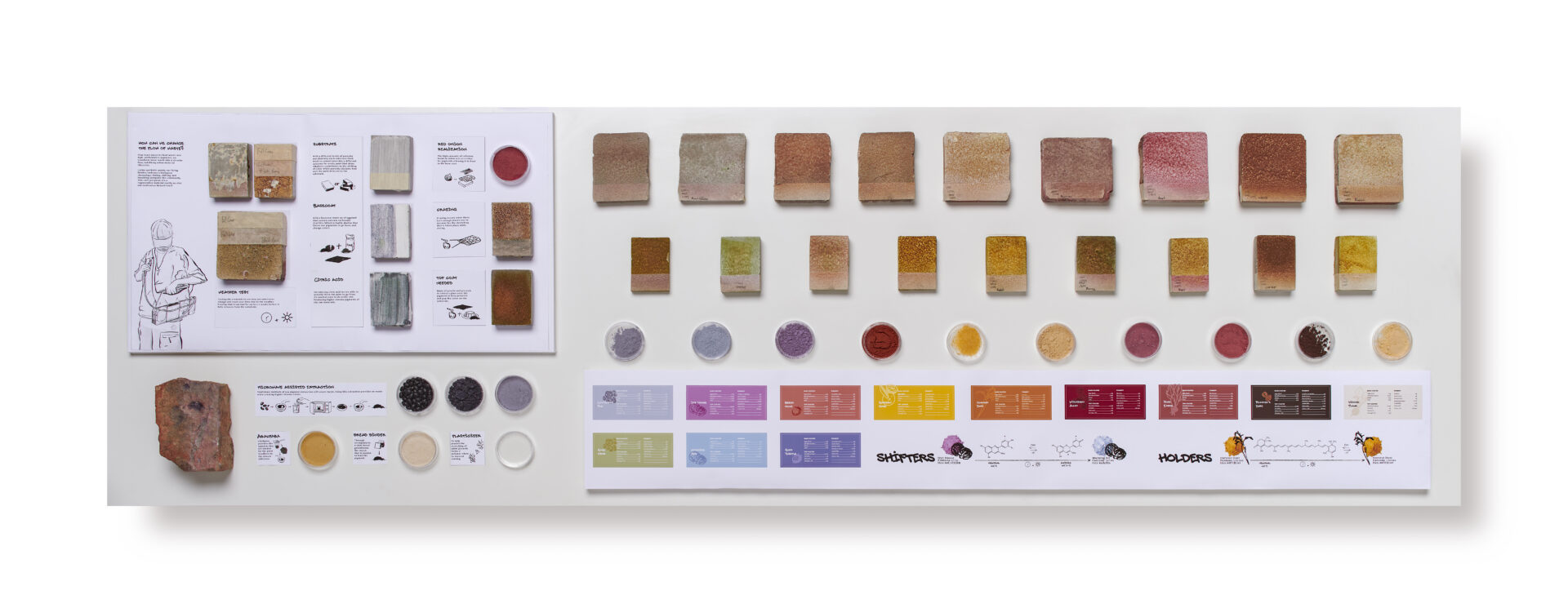 A flat-lay presentation board for the Flowstate project featuring small rectangular textured color swatches, round petri dishes with pigmented powders, instructional diagrams, and a color chart of natural dye shades.
